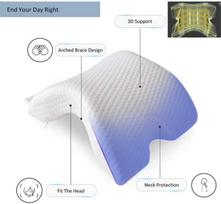 Profiliuota pagalvė memory foam
