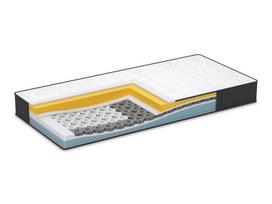 DORMEO iMEMORY S PLUS čiužinys 90x190 cm