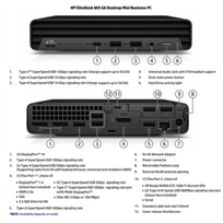 HP Renewed Grade B | EliteDesk 805 G6 Desktop Mini | AMD Ryzen 5 PRO | 2400GE | 16GB | SSD | 512GB | AMD Radeon Graphics | Windows 11 Pro