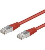 „Goobay“ jungiamasis laidas, CAT5e, SF/UTP, 2m, raudonas (68033)