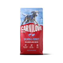 CARNILOVE ACTIVE Dog Salmon & Turkey Junior Large Breeds sausas pašaras jauniems šunims 1,5kg. - 12kg. 12 kg