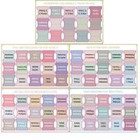 5 sheet/set Sticky Notes Bible Index Tabs Morandi Boho Theme Laminated Bible Tabs Index Memo Pads Studying Bible white