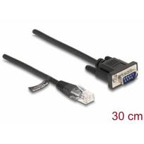 Delock DELOCK Kabel RJ45 Stecker zu Seriell RS-232 D-Sub 9 Stecker | 88008 | 4043619880089