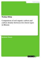 Comparison of soil organic carbon and carbon density between two forest types in Bhutan