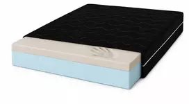 Čiužinys PEPE Meble, 80x180 cm