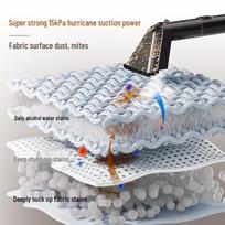 C988 High-Temp Steam Fabric Cleaner for Sofa & Carpet EU Plug gray