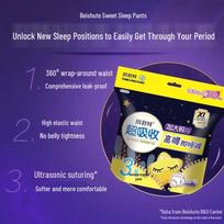 Plus Size XL Leak-Proof Sleep Pants: Super Absorbent, Soft, Skin-Friendly Period Wear XL 70-90 kg (1 pack) yellow