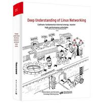 In-depth Linux Networking gray