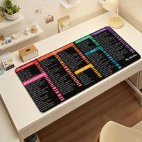 keyboard shortcuts FL Studio Mouse Pad Computer Laptop Rubber Non-slip Mouse Mat Mousepad Gamers Decoracion Desk Mat 30cmx60cm(11.8x23.6inch)