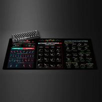 Stock trading chart theme Mouse Pad Desk mat Gaming mat rubber antislip Durable desk accessories Keyboard desktop pads maus pad 800x300x2mm