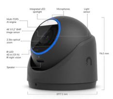 Ubiquiti UVC-G6-Pro-Turret-B All-weather tamper-resistant 4K PoE+ camera with a Multi-TOPS AI engine, 2.36x optical zoom, and a large 1/1.2" CMOS sensor for exceptional low-light clarity and long-range IR night vision