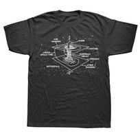 Funny Black Hole Physics Universe Physics T-shirts Men Women Fashion Casual Astronomy Science Oversized Astrophysicists T Shirt S juoda