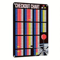 Scutcheon Vintage Metal Dart Scoreboard Wall Decor   Retro Game Room  Bar Art with Target Aiming Guide Checkered Chart Numbe 20x30cm（7.8x11.8inch）