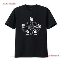Rock Paper Scissors Lizard Spock T Shirt Teacher Birthday Xmas Men Kids vintage Washed Comforta XXL