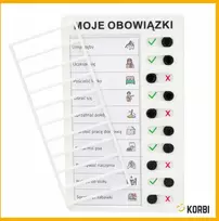 Korbi ĮSIPAREIGOJIMŲ TARYBA VAIKŲ MOTYVINIŲ SĄRAŠAS LENKIJOJE MANO ATSAKOMYBĖS