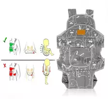 4IN1 NEŠĖLĖ KŪDIKUI ERGONOMINIS REGULIUOJAMAS PEČIŲ DIRŽAS IKI 20KG