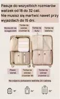 Lagaminų Tvarkyklės rinkinys 7vnt Bagažo pakavimo Krepšiai Drabužių kubeliai