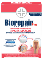 BIOREPAIR Plus – intensyvus emalės atkūrimas ir jautrumo mažinimas, 50 ml