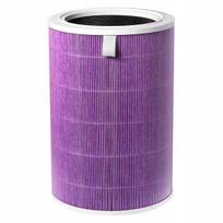 Oro valytuvo filtras HEPA skirtas Xiaomi Mi Air Purifier, Oro valytuvo filtras HEPA skirtas Xiaomi Mi Air Purifier