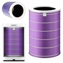 Oro valytuvo filtras HEPA skirtas Xiaomi Mi Air Purifier 2S 2H 2C 3H 3C Pro, Oro valytuvo filtras HEPA skirtas Xiaomi Mi Air Purifier 2S 2H 2C 3H 3C Pro