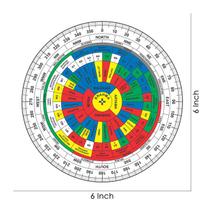 TREEMAISON Vastu Arylic Shakti Chakra | Size- 6 Inch | Vastu Remedy | Vastu Dosh | Vastu Chakra Remedy | Shakti Chakra for Vastu blue