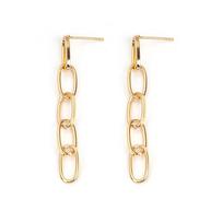 Oval chain earrings, simple retro exaggerated earrings, popular exaggerated earrings in Europe and the United States