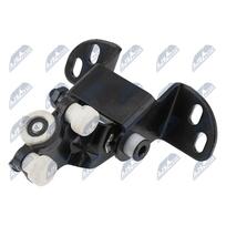 Atstumiamų durų ritinėlio kreipiančioji NTY EZC-WW-525