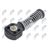 Trosas, neautomatinė transmisija NTY NXX-WW-010