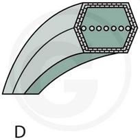 Šešiabriaunis pjaunamosios diržas John Deere 15,90 mm x 3170 mm GX24768