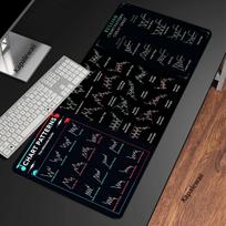 Stock Market XXL Mouse Pad 900x400 Chart Pattern Mousepads Keyboard Gaming Desk Mat Mice Computer Accessories Mouse Mat Carpet 600x300x2mm gray