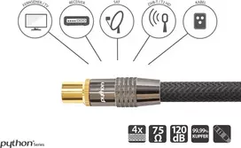 SAT antenos laidas, IEC/Koax kištukas ir lizdas auksuoti, ekranavimo lygis 120 dB, 75 omų, nailono pynė juoda, 1 m, PYTHON® serija (GC-M2011)