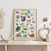 Vintažiniai mineralų plakatų atspaudai Retro Geriausi krištolo brangakmeniai Drobės tapyba Sienų menas biuro kambario sienų dekoravimui Cuadros 21X30cm No Frame