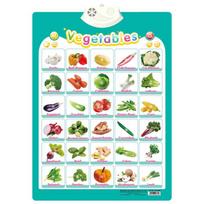 Kid English Talking Poster Alphabet Numbers Animals Electronic Language Book Wall Chart Ideal for Toddlers Children Early Learning Toy white