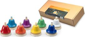 Stagg TB SET - Tick Bell dzwonki naciskane