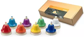 „Stagg TB SET“ – „Tick Bell“ paspaudžiamieji varpeliai