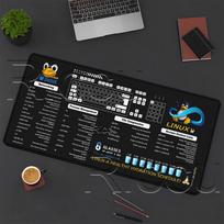 Commands Line Linux Shortcuts Tux Mouse Pad Large office overlock Mousepad Gaming HD printing XXL PC keyboard xmm Desk Mat 300x800x2mm
