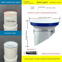 110 Anti-Odor Device for Sewer Pipes 160/75/50 Sewer Cover Anti-Odor Device Floor Drain Anti-Odor Device Pipe Non-Return Valve Embedded Model / 110 Tube Deodorizer gray