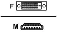 Neovo CB-01 HDMI CABLE/DVI-D/.