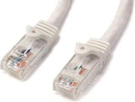 StarTech .com 3m CAT6 Ethernet Cable - White Snagless Gigabit