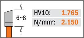 Cmt 291.150.24h skersinio pjovimo/universalus pjovimo diskas d-150 b-20 k-2,4 p-1,4 24 mm