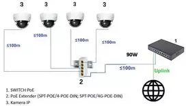 DELTA SPT-POE/4G-POE-DIN-E 5 prievadų pramoninis Gigabit PoE+ DIN bėgio jungiklis, 4x PoE+ 30W, 60W biudžetas, Extender režimas, -40 iki 75°C