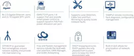 Grandstream GWN7721P 5 prievadų 2,5G valdomas PoE+ komutatorius (4x 2,5G PoE+, 1x 2,5G), 60W biudžetas, be ventiliatoriaus, Cloud/Web valdymas
