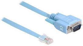 DELOCK adapteris RS-232 DB9 kištukas į 1 x nuoseklųjį RS-232 RJ45