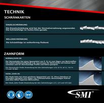 Smi bi-metalinių juostinių pjūklų rinkinys M42, matmenys 2450 x 27 x 0,90 mm, 10/14 Tpi, pvz., Carif, Mep, Fmb, Thomas juostiniams pjūklams, 3 vnt.