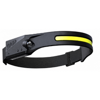 Prožektorius ant galvos COB + SMD su judesio jutikliu ZF6709