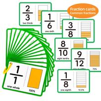 15pcs Double-Sided Fraction Cards, Math Teaching Aids for Kids,  an Educational Tool for Math Fractions in Home and School green