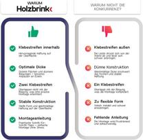 Holzbrink Minkštas grindjuostės profilis, lipnus, 50 x 20 mm