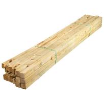 vidaXL Narvas viščiukams, 1,5x1,5x2m, impregnuota pušies mediena