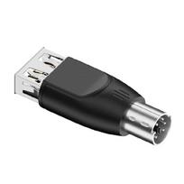 Type C USB to for 2 Interfaces Adapter Convenient Installation Features Enhances Productivity on Computer Host Systems