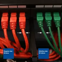 ACT pilkas 0,25 m LSZH U/UTP CAT6 plonas jungiamasis kabelis su apsaugotais RJ45 kištukais